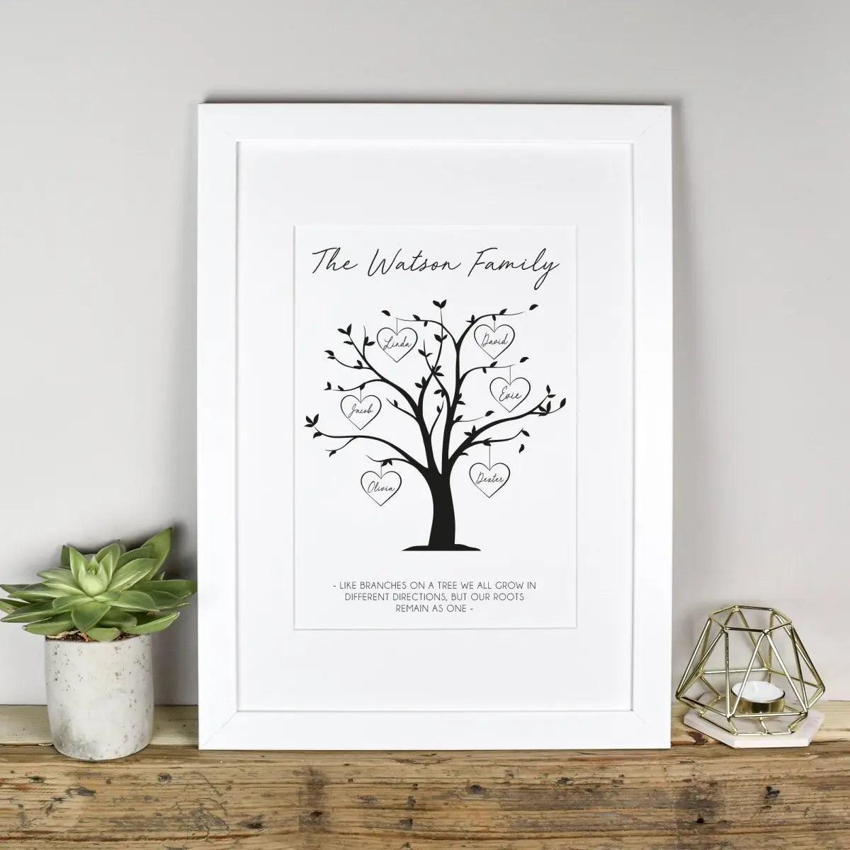 Custom Family Tree Print, Personalised Our Family Print, Family Name Print, Mother's Day Gift, Personalised Family Tree, Nan Gift, Mum Gift - Amy Lucy