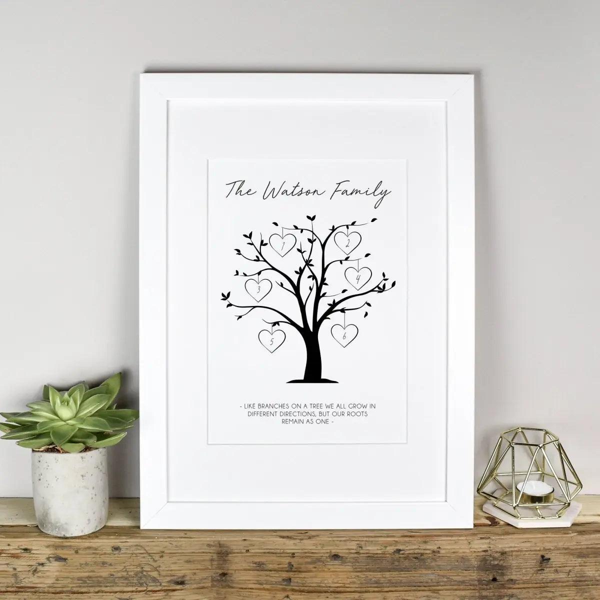 Custom Family Tree Print, Personalised Our Family Print, Family Name Print, Mother's Day Gift, Personalised Family Tree, Nan Gift, Mum Gift - Amy Lucy
