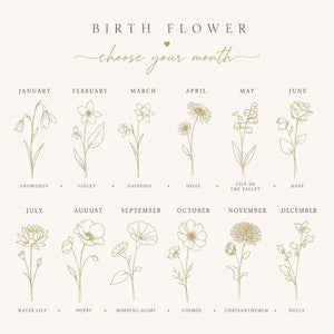 Personalised Birth Flower Birthday Candle product information