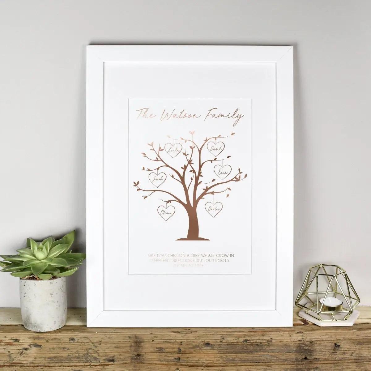 Custom Family Tree Print, Personalised Our Family Print, Family Name Print, Mother&#39;s Day Gift, Personalised Family Tree, Nan Gift, Mum Gift - Amy Lucy