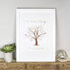 Custom Family Tree Print, Personalised Our Family Print, Family Name Print, Mother's Day Gift, Personalised Family Tree, Nan Gift, Mum Gift - Amy Lucy