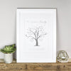 Custom Family Tree Print, Personalised Our Family Print, Family Name Print, Mother's Day Gift, Personalised Family Tree, Nan Gift, Mum Gift - Amy Lucy