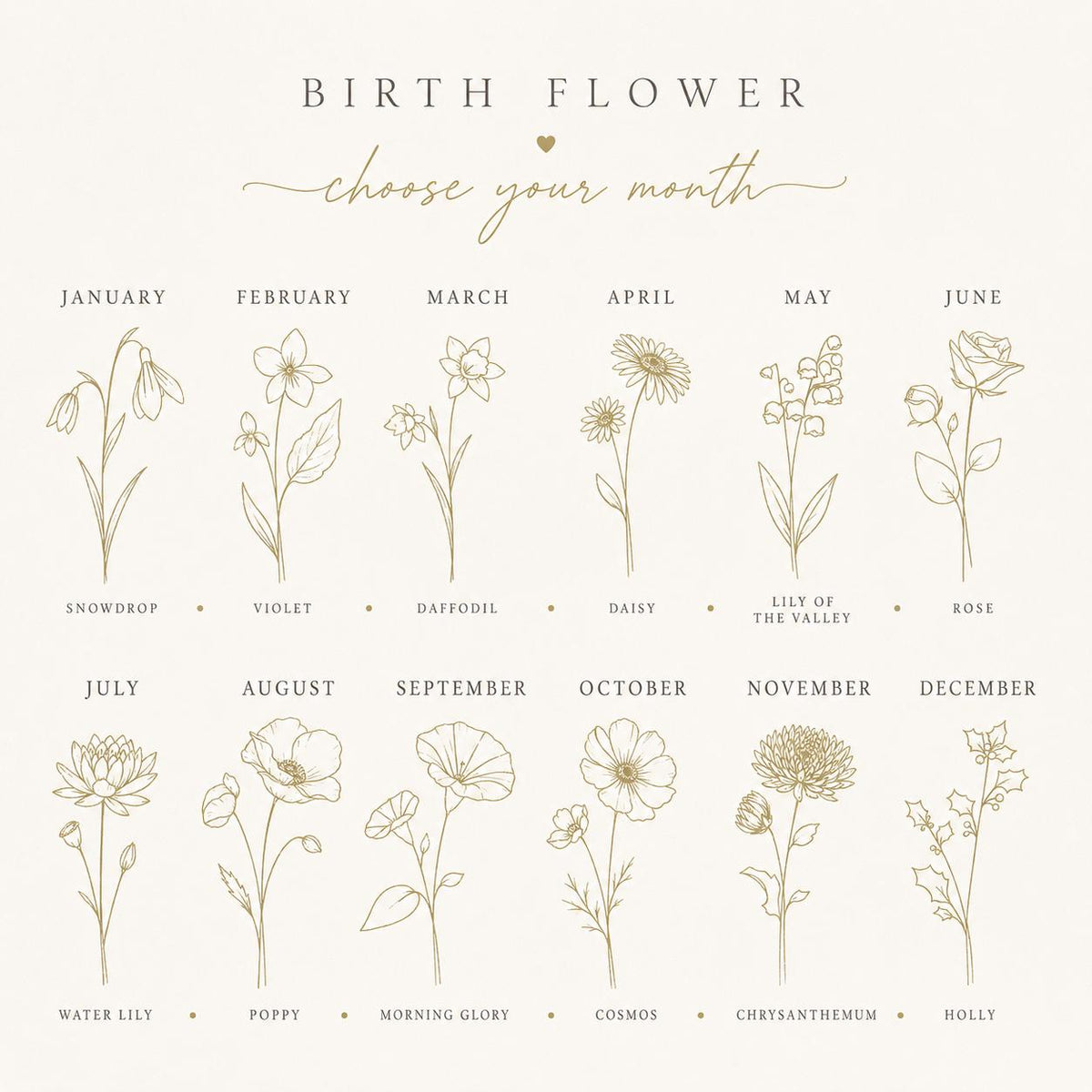 Personalised Birth Flower Birthday Candle product information