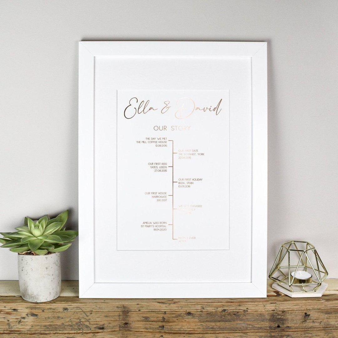 Personalised Our Story Timeline Print, Story Of Us Custom Couples Print, Valentine's Day Gift, Valentines Print, Anniversary Gift Couple Art - Amy Lucy