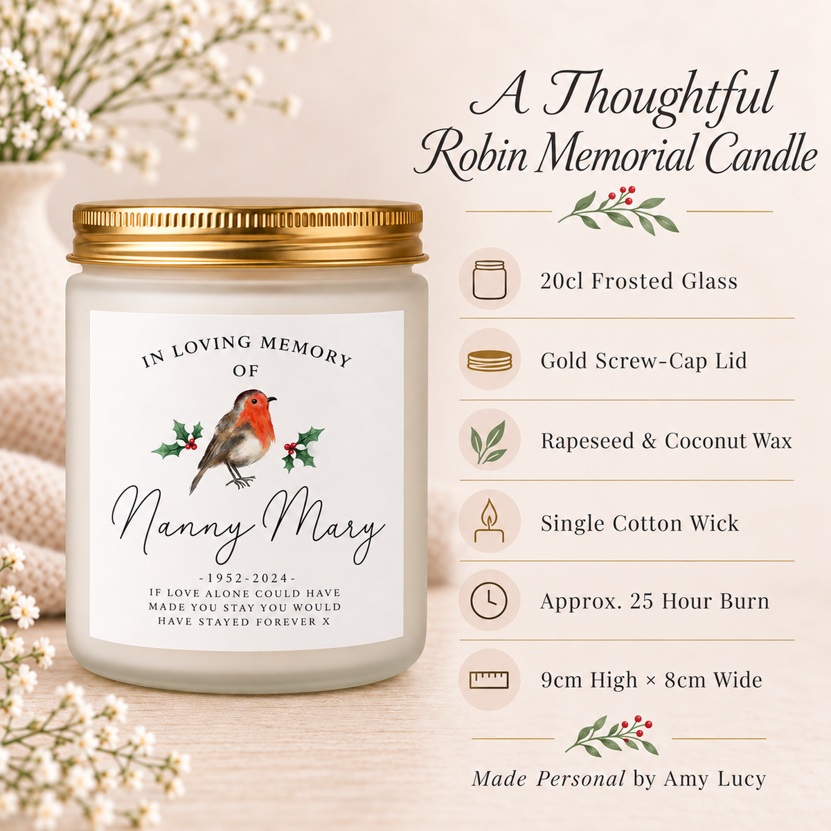 Personalised Robin Christmas Memorial Candle product details