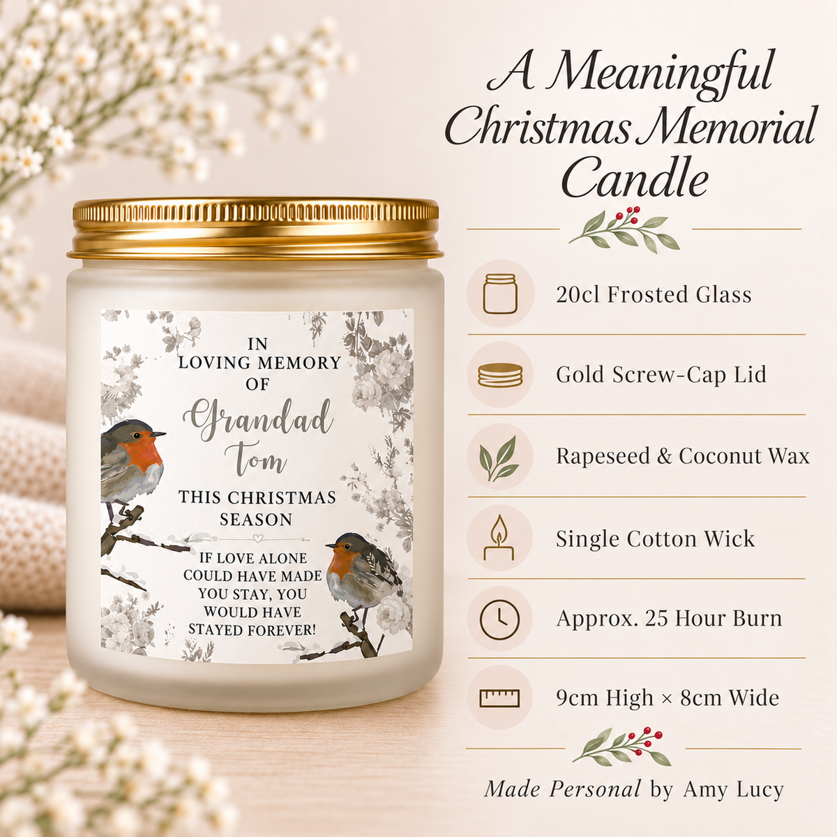 Personalised Two Robins Christmas Memorial Candle product details